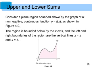 25 
Upper and Lower Sums 
Consider a plane region bounded above by the graph of a 
nonnegative, continuous function y = f (x), as shown in 
Figure 4.9. 
The region is bounded below by the x-axis, and the left and 
right boundaries of the region are the vertical lines x = a 
and x = b. 
Figure 4.9 
 