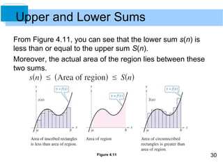 30 
Upper and Lower Sums 
From Figure 4.11, you can see that the lower sum s(n) is 
less than or equal to the upper sum S(n). 
Moreover, the actual area of the region lies between these 
two sums. 
Figure 4.11 
 