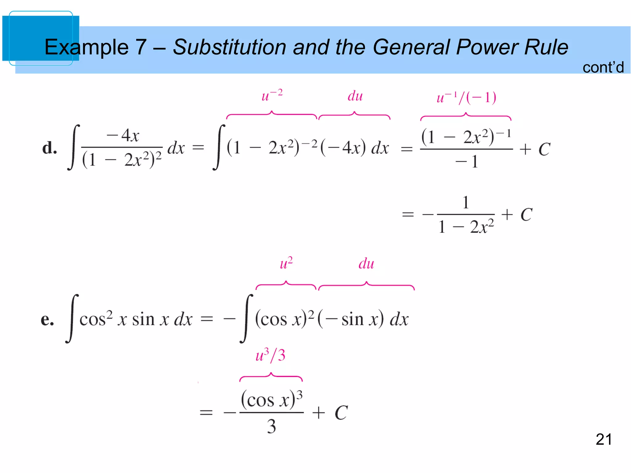 cont’d 
21 
Example 7 – Substitution and the General Power Rule 
 