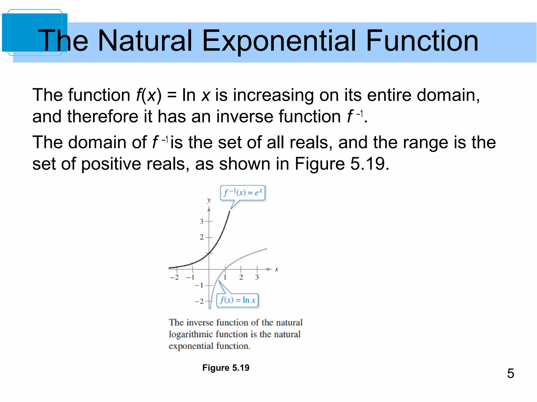 5 
The Natural Exponential Function 
The function f(x) = ln x is increasing on its entire domain, 
and therefore it has an inverse function f –1. 
The domain of f –1 is the set of all reals, and the range is the 
set of positive reals, as shown in Figure 5.19. 
Figure 5.19 
 
