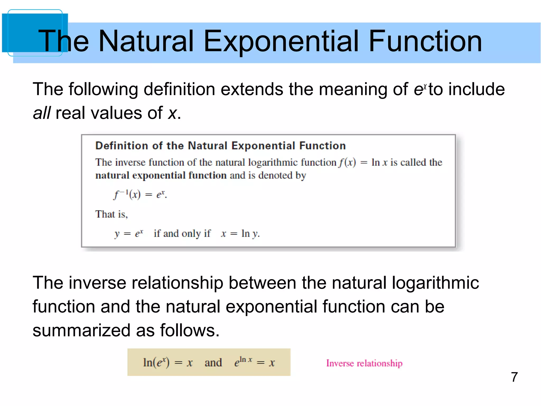 7 
The Natural Exponential Function 
The following definition extends the meaning of ex to include 
all real values of x. 
The inverse relationship between the natural logarithmic 
function and the natural exponential function can be 
summarized as follows. 
 