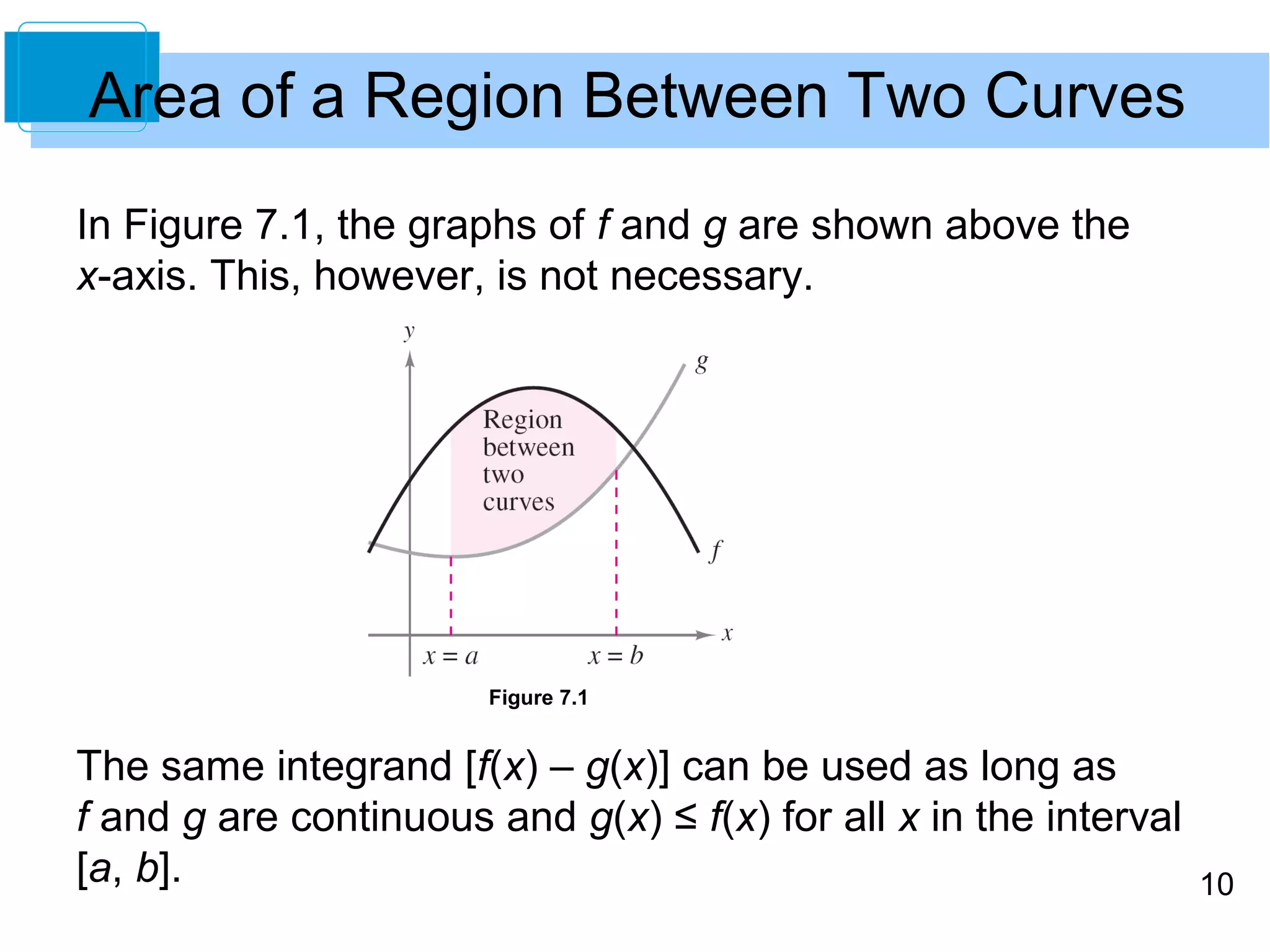 10 
Area of a Region Between Two Curves 
In Figure 7.1, the graphs of f and g are shown above the 
x-axis. This, however, is not necessary. 
Figure 7.1 
The same integrand [f(x) – g(x)] can be used as long as 
f and g are continuous and g(x) ≤ f(x) for all x in the interval 
[a, b]. 
 