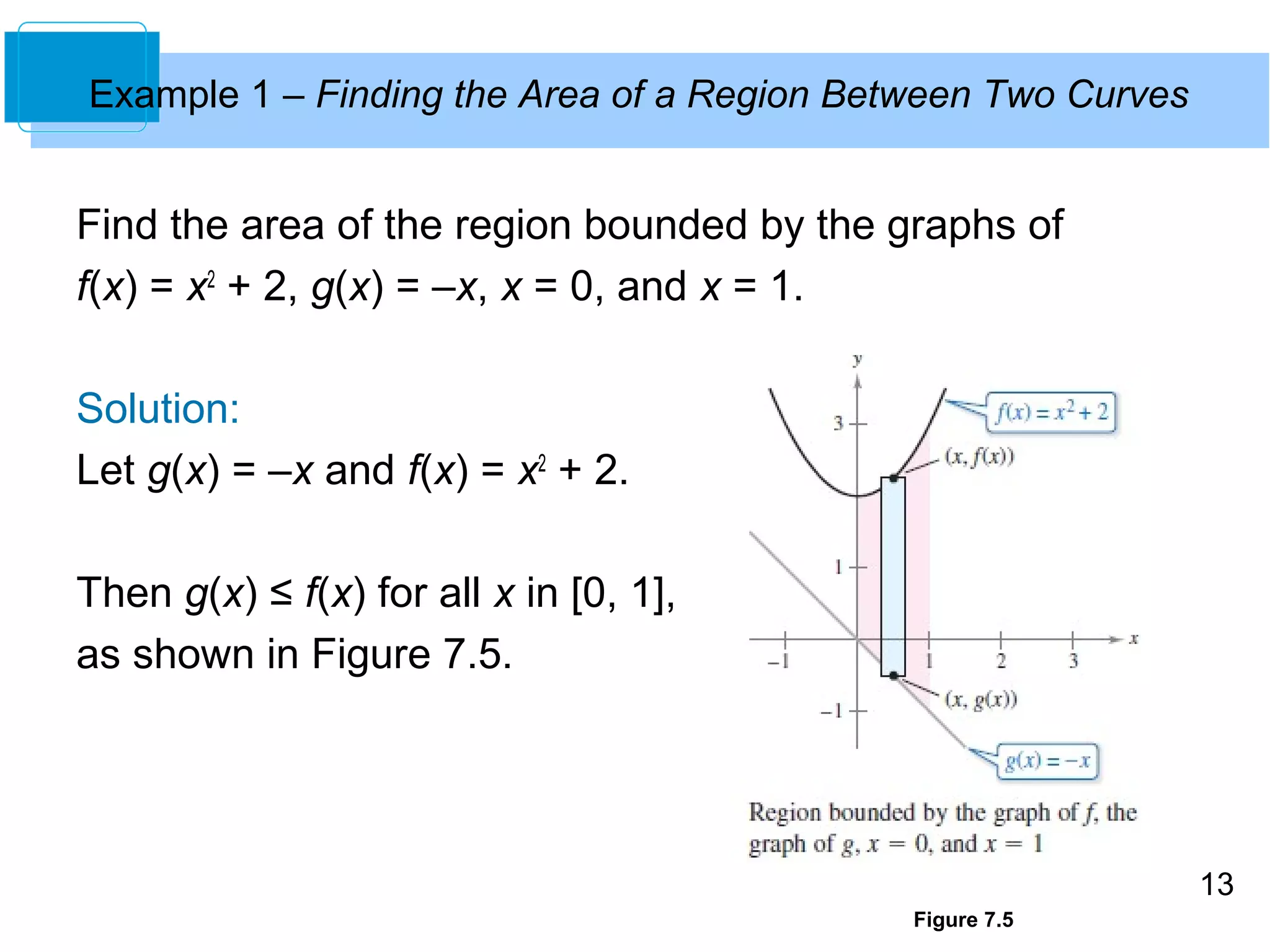 13 
Example 1 – Finding the Area of a Region Between Two Curves 
Find the area of the region bounded by the graphs of 
f(x) = x2 + 2, g(x) = –x, x = 0, and x = 1. 
Solution: 
Let g(x) = –x and f(x) = x2 + 2. 
Then g(x) ≤ f(x) for all x in [0, 1], 
as shown in Figure 7.5. 
Figure 7.5 
 