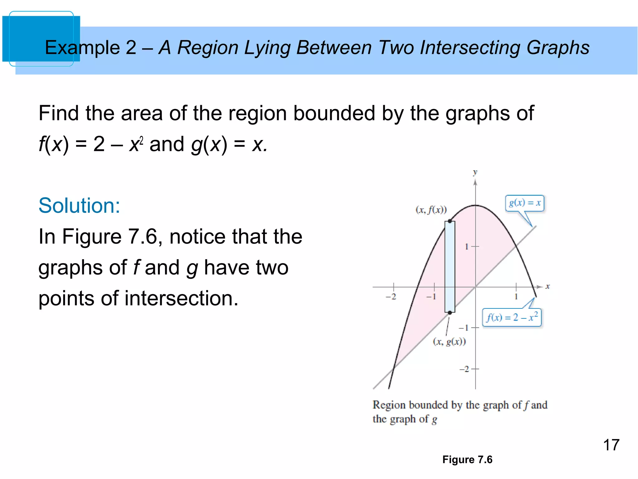 17 
Example 2 – A Region Lying Between Two Intersecting Graphs 
Find the area of the region bounded by the graphs of 
f(x) = 2 – x2 and g(x) = x. 
Solution: 
In Figure 7.6, notice that the 
graphs of f and g have two 
points of intersection. 
Figure 7.6 
 