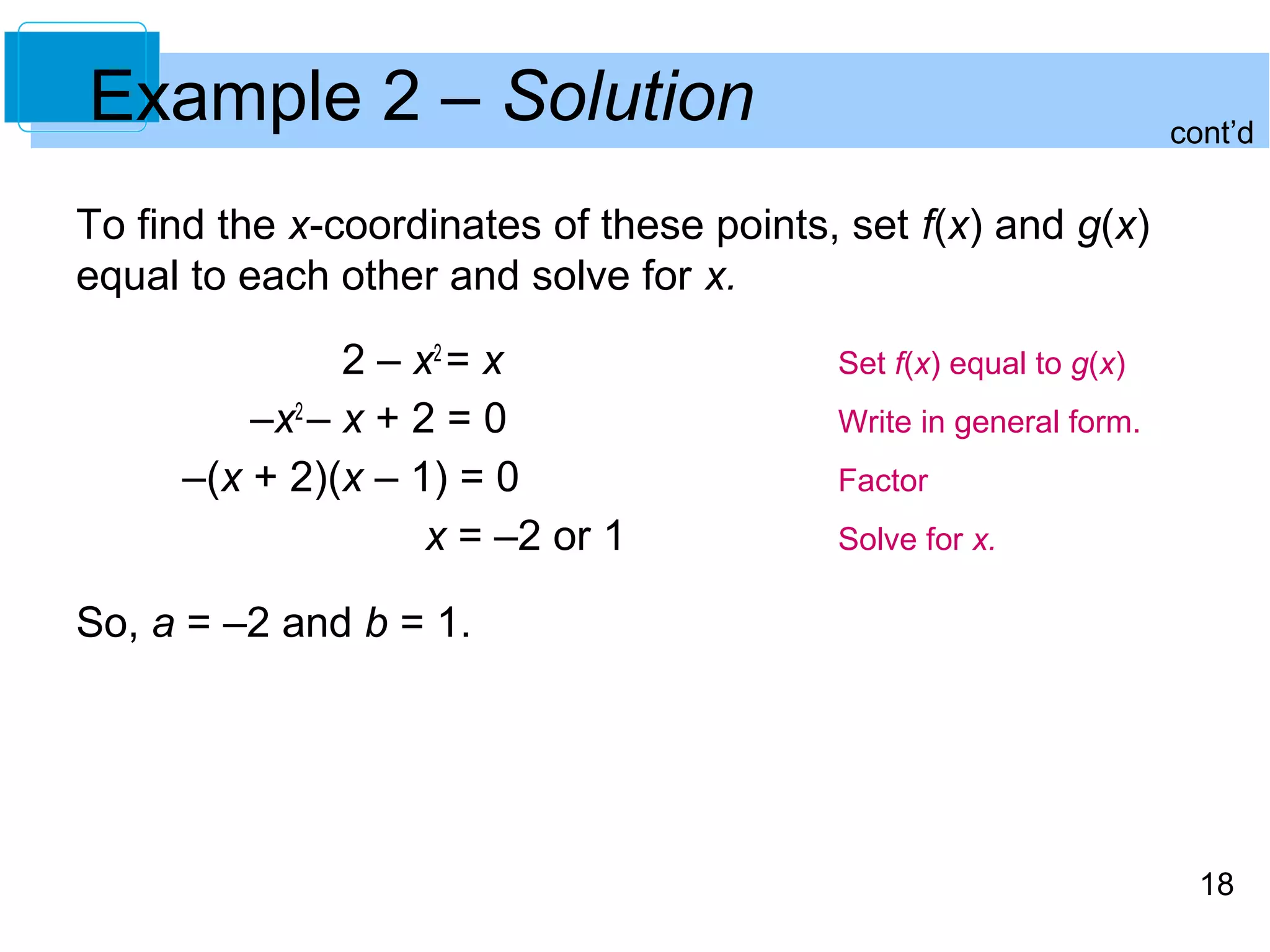 Example 2 – Solution cont’d 
18 
To find the x-coordinates of these points, set f(x) and g(x) 
equal to each other and solve for x. 
2 – x2 = x Set f(x) equal to g(x) 
–x2 – x + 2 = 0 Write in general form. 
–(x + 2)(x – 1) = 0 Factor 
x = –2 or 1 Solve for x. 
So, a = –2 and b = 1. 
 