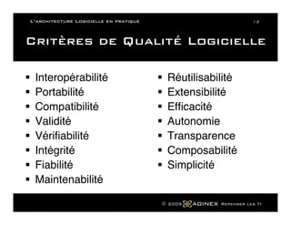 L Architecture Logicielle En Pratique