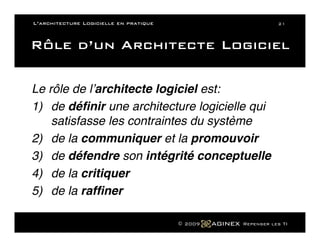 L Architecture Logicielle En Pratique