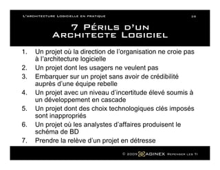 L Architecture Logicielle En Pratique