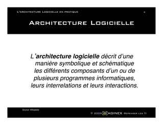 L Architecture Logicielle En Pratique