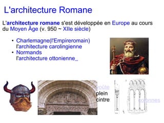 L'architecture Romane L' architecture   romane  s'est développée en  Europe  au cours du  Moyen Âge  (v. 950 ~  XIIe siècle )   Charlemagne(l'Empireromain)                                            l' architecture carolingienne  Normands                                                                        l' architecture ottonienne   voûte plein cintre  colonnes 