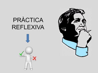 PRÀCTICA
REFLEXIVA
 