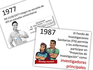 La re evolucion de los cuidados
