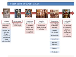 4- ORIGEN DE LAS LENGUAS DE ESPAÑA
Lenguas
prerromanas
Romanizació
n
Invasiones
germánicas
Invasión
musulmana
Reconquista Dominio del
castellano
Ibero, celta,
tartesio…
Extensión del
latín vulgar Se mantiene
el latín, pero
se disgrega
en muchas
variedades.
Su principal
aportación fue
el léxico.
Desarrollo de
los dialectos
del latín:
Gallego-
portugués
Astur-leonés
Castellano
Navarro
aragonés
Catalán
Mozárabe
El vasco será
la única
lengua
prerromana
que pervive
hasta
nuestros días
Se extiende
el castellano.
Las otras
lenguas se
convierten
en
minoritarias.
 