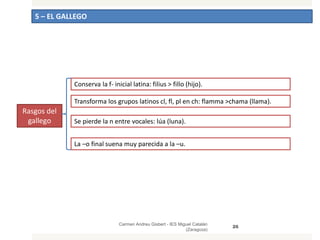 5 – EL GALLEGO
Carmen Andreu Gisbert - IES Miguel Catalán
(Zaragoza)
26
Rasgos del
gallego
Conserva la f- inicial latina: filius > fillo (hijo).
Transforma los grupos latinos cl, fl, pl en ch: flamma >chama (llama).
Se pierde la n entre vocales: lúa (luna).
La –o final suena muy parecida a la –u.
 