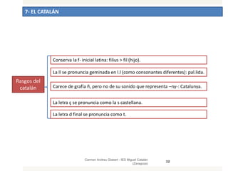7- EL CATALÁN
Carmen Andreu Gisbert - IES Miguel Catalán
(Zaragoza)
32
Rasgos del
catalán
Conserva la f- inicial latina: filius > fil (hijo).
La ll se pronuncia geminada en l.l (como consonantes diferentes): pal.lida.
Carece de grafía ñ, pero no de su sonido que representa –ny-: Catalunya.
La letra ç se pronuncia como la s castellana.
La letra d final se pronuncia como t.
 