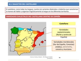 8.3. DIALECTOS DEL CASTELLANO
Carmen Andreu Gisbert - IES Miguel Catalán
(Zaragoza)
50
El castellano, como todas las lenguas, cuenta con variantes dialectales o dialectos que caracterizan
la manera de hablar y organizar lingüísticamente la lengua en los diferentes territorios.
Castellano
Variedades
septentrionales
(Norte y centro de
España)
Variedades meridionales
(Sur de España, Canarias):
andaluz, ,
canario y murciano.
VARIEDADES DIALECTALES DEL CASTELLANO DENTRO DE ESPAÑA
 