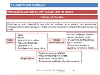 8.3. DIALECTOS DEL CASTELLANO
Carmen Andreu Gisbert - IES Miguel Catalán
(Zaragoza)
53
VARIEDADES DIALECTALES DEL CASTELLANO FUERA DE ESPAÑA
ESPAÑOL DE AMÉRICA
Constituye un marco dialectal de características peculiares. No es unitario, está formado por
múltiples variantes dialectales cuyos límites no siempre coinciden con las fronteras políticas de los
países.
Rasgos
fónicos
• Seseo
• Yeísmo
• Aspiración de la –s final.
• Aspiración del sonido j.
• Confusión –l- -r-.
• Pérdida de la –d- intervocálica.
Rasgos
morfosintácticos
• Uso de ustedes por vosotros.
• Voseo: uso de vos por tú.
• Uso del Pret. Perfecto Simple
por el Compusto.
• Diminutivo en verbos y
adverbios: corriendito, ahorita.
Rasgos léxicos
• Arcaísmos: anteojos, platicar.
• Indigenismos: chapulín, ajolote.
• Anglicismos: chance, closet..
• Neologismos: salchipapa, choripán, aguacafé.
 