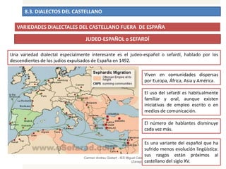 8.3. DIALECTOS DEL CASTELLANO
Carmen Andreu Gisbert - IES Miguel Catalán
(Zaragoza)
54
VARIEDADES DIALECTALES DEL CASTELLANO FUERA DE ESPAÑA
JUDEO-ESPAÑOL o SEFARDÍ
Una variedad dialectal especialmente interesante es el judeo-español o sefardí, hablado por los
descendientes de los judíos expulsados de España en 1492.
Viven en comunidades dispersas
por Europa, África, Asia y América.
El uso del sefardí es habitualmente
familiar y oral, aunque existen
iniciativas de empleo escrito o en
medios de comunicación.
El número de hablantes disminuye
cada vez más.
Es una variante del español que ha
sufrido menos evolución lingüística:
sus rasgos están próximos al
castellano del siglo XV.
 