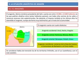 9. LA SITUACIÓN LINGÜÍSTICA DE ARAGÓN
El aragonés, idioma románico procedente del latín, cuenta con entre 10.000 y 12.000 hablantes (a
los que podrían añadirse otros tantos hablantes pasivos), casi todos ellos vecinos de los valles y
comarcas oscenses más septentrionales. No obstante, el impulso recibido en los últimos años ha
extendido el aragonés, aunque de forma muy testimonial, por el resto de la Comunidad.
9.2. EL ARAGONÉS
El aragonés cuenta con cuatro dialectos:
Aragonés occidental: Ansó, Hecho, Aragüés
Aragonés central: Panticosa, Biescas, Bielsa
Aragonés oriental: Benasque, Gistaín, Graus
Aragonés meridional: comarcas de la Hoya de Huesca,
el Somontano de Barbastro y el Cinca medio.
Se consideran hablas de transición las de los territorios limítrofes, con el sur (castellano) y con el
este (catalán).
 