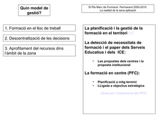 El Pla Marc de Formació. Permanent 2005-2010. La realitat de la seva aplicació 1. Formació en el lloc de treball 2. Descentralització de les decisions 3. Aprofitament del recursos dins l’àmbit de la zona Quin model de gestió? La planificació i la gestió de la formació en el territori   (+) La detecció de necessitats de formació i el paper dels Serveis Educatius i dels  ICE:  Les propostes dels centres i la proposta institucional La formació en centre (PFC):  Planificació a mitg termini LLigada a objectius estratègics (Guió  per   l’elaboració  del PFC) 