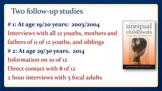 Two follow-up studies
• # 1: At age 19/20 years: 2003/2004
• Interviews with all 12 youths, mothers and
• fathers of 11 of 12 youths, and siblings
• # 2: At age 29/30 years, 2014
• Information on 10 of 12
• Direct contact with 8 of 12
• 2 hour interviews with 5 focal adults
 