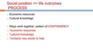Social position => life outcomes
PROCESS
 Economic resources
 Cultural knowledge
 Ways work together: pattern of CONTINGENCY
 *economic resources
 *cultural knowledge
 *contacts: key adults to help
 