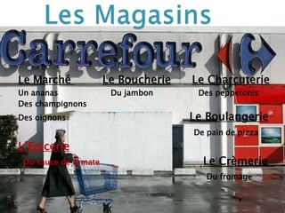 Les Magasins<br />Le Marché Le BoucherieLe Charcuterie<br />Un ananas                     Du jambon                  Des p...