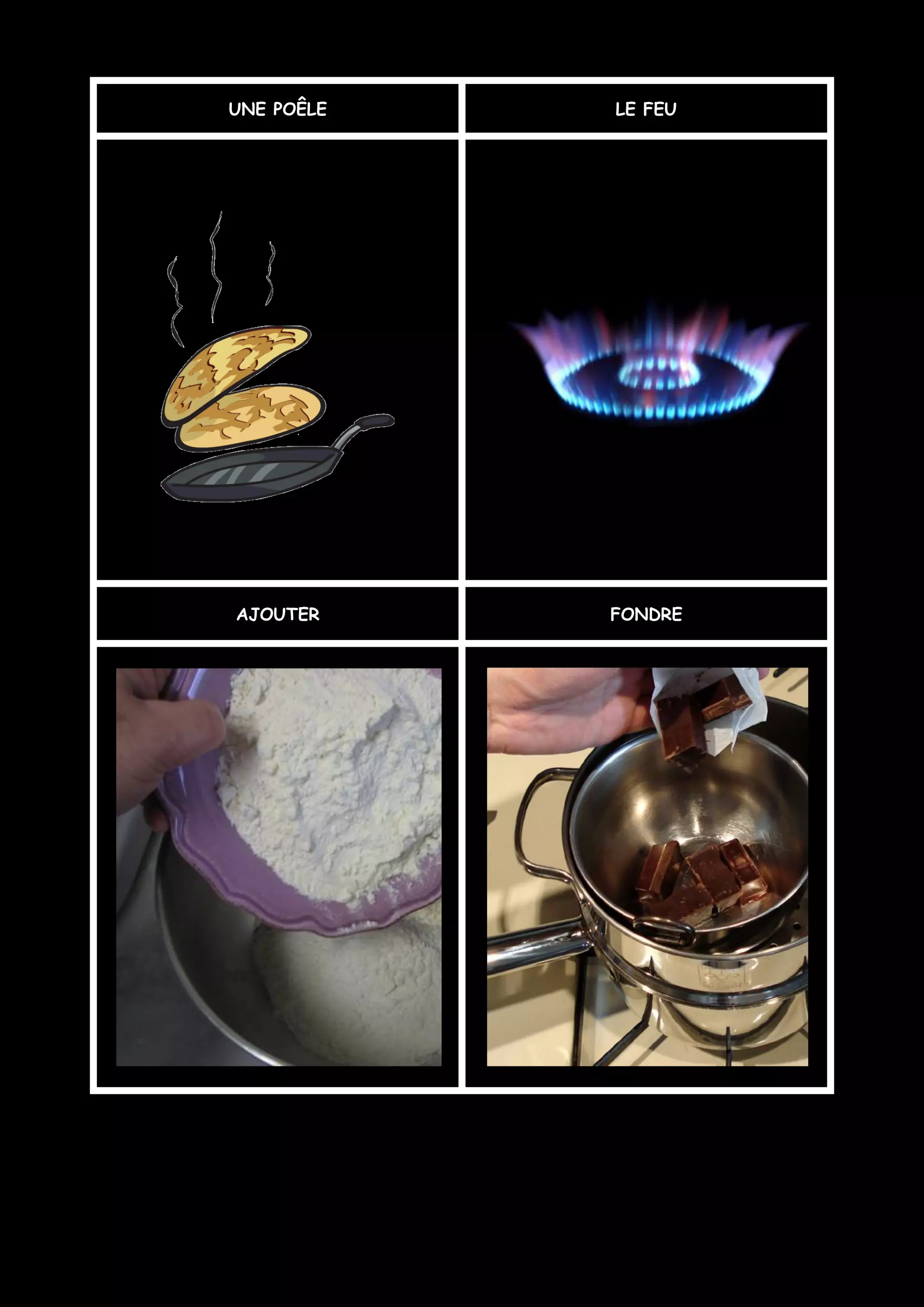 La Recette Des CrêPes Eleves A Completer Avec Fiches | PDF