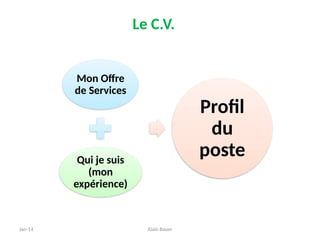 Jan-14 Alain Bauer
Le C.V.
Mon Offre
de Services
Qui je suis
(mon
expérience)
Profil
du
poste
 