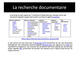 La recherche documentaire
  Le principe du web repose sur l'utilisation d'hyperliens pour naviguer entre des
  documents (appelés «pages web») grâce à un logiciel appelé navigateur

  Moteurs Généraux :      Moteurs solidaires :       Moteurs               Moteurs         Les
  •   Google              •   Doona (humanitaire)    Universitaires :      Spécialisés :   Métamoteurs
  •   Yahoo !             •   Ecosia (écologique)    •    Google Scholar   •    Technora
                                                                                           •   Surfax
  •   Bing                •   Ethicle (écologique)   •    Scirus for            ti
                                                                                           •   Karto
  •   Exalead             •   GoodSearch                  Scientific            ( blog)    •   Clusty
  •   AltaVista               (humanitaire)          •    Information      •    Flickr     •   Dogpile
  •   Yauba (1er moteur   •   HooSeek                     Only                  (photos)   •   Mamma
      de recherche            (écologique)           •    ScientificCom                    •   Copernic
      sémantique)         •   Veosearch (choix            mons
                              des œuvres à la
                              carte)

                      http://aeris.11vm-serv.net/outils/dico_encyclo.html

le web prend tout son sens avec le protocole HTTP permettant de lier des documents
hébergés par des ordinateurs distants (appelés serveurs web, par opposition au client que
représente le navigateur). Sur Internet les documents sont ainsi repérés par une adresse
unique, appelée URL, permettant de localiser une ressource sur n'importe quel serveur du
réseau internet.
 
