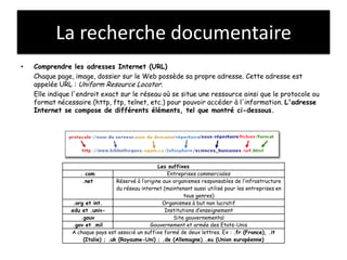 La recherche documentaire
•   Comprendre les adresses Internet (URL)
    Chaque page, image, dossier sur le Web possède sa propre adresse. Cette adresse est
    appelée URL : Uniform Resource Locator.
    Elle indique l'endroit exact sur le réseau où se situe une ressource ainsi que le protocole ou
    format nécessaire (http, ftp, telnet, etc.) pour pouvoir accéder à l'information. L'adresse
    Internet se compose de différents éléments, tel que montré ci-dessous.




                                                     Les suffixes
                    . com                                Entreprises commerciales
                     .net          Réservé à l’origine aux organismes responsables de l’infrastructure
                                   du réseau internet (maintenant aussi utilisé pour les entreprises en
                                                                tous genres)
                 .org et int.                          Organismes à but non lucratif
               .edu et .univ-                           Institutions d’enseignement
                    .gouv                                  Site gouvernemental
                 .gov et .mil                    Gouvernement et armée des Etats-Unis
                A chaque pays est associé un suffixe formé de deux lettres. Ex : .fr (France), .it
                     (Italie) ; .uk (Royaume-Uni) ; .de (Allemagne); .eu (Union européenne)
 