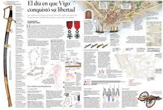 La Reconquista de Vigo