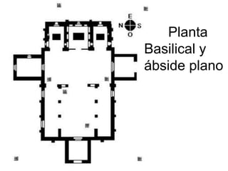 Predecesor del
artePlanta
Basilical y
ábside plano
 
