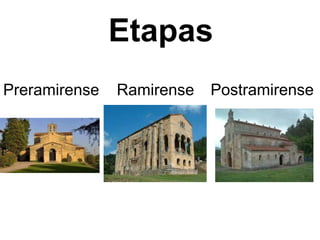Etapas
Preramirense Ramirense Postramirense
 