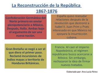 La Reconstrucción de la República
1867-1876

Elaborado por: Ana Lucía Pérez

 