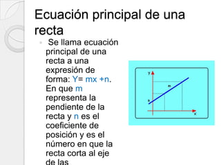 Ecuación principal de una recta Se llama ecuación principal de una recta a una expresión de forma: Y= mx +n. En que m representa la pendiente de la recta y n es el coeficiente de posición y es el número en que la recta corta al eje de las coordenadas.
