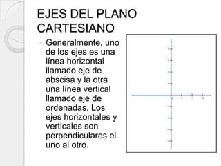 EJES DEL PLANO CARTESIANOGeneralmente, uno de los ejes es una línea horizontal llamado eje de abscisa y la otra una línea vertical llamado eje de ordenadas. Los ejes horizontales y verticales son perpendiculares el uno al otro.