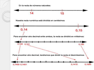 DEFINICIONUna recta es una sucesión infinita de puntos, situados en una misma dirección.