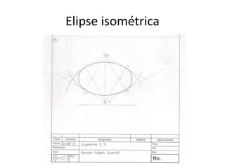 Elipse isométrica