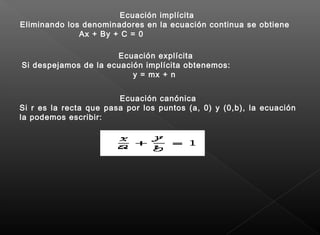 Ecuación implícita
Eliminando los denominadores en la ecuación continua se obtiene
Ax + By + C = 0
Ecuación explícita
Si despejamos de la ecuación implícita obtenemos:
y = mx + n
Ecuación canónica
Si r es la recta que pasa por los puntos (a, 0) y (0,b), la ecuación
la podemos escribir:
 