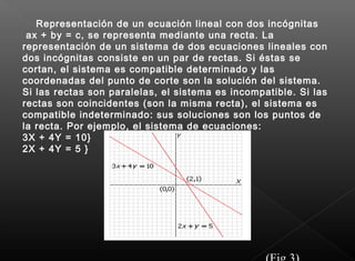 Representación de un ecuación lineal con dos incógnitas
ax + by = c, se representa mediante una recta. La
representación de un sistema de dos ecuaciones lineales con
dos incógnitas consiste en un par de rectas. Si éstas se
cortan, el sistema es compatible determinado y las
coordenadas del punto de corte son la solución del sistema.
Si las rectas son paralelas, el sistema es incompatible. Si las
rectas son coincidentes (son la misma recta), el sistema es
compatible indeterminado: sus soluciones son los puntos de
la recta. Por ejemplo, el sistema de ecuaciones:
3X + 4Y = 10}
2X + 4Y = 5 }
 
