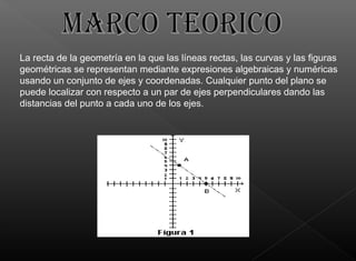 La recta de la geometría en la que las líneas rectas, las curvas y las figuras
geométricas se representan mediante expresiones algebraicas y numéricas
usando un conjunto de ejes y coordenadas. Cualquier punto del plano se
puede localizar con respecto a un par de ejes perpendiculares dando las
distancias del punto a cada uno de los ejes.
 