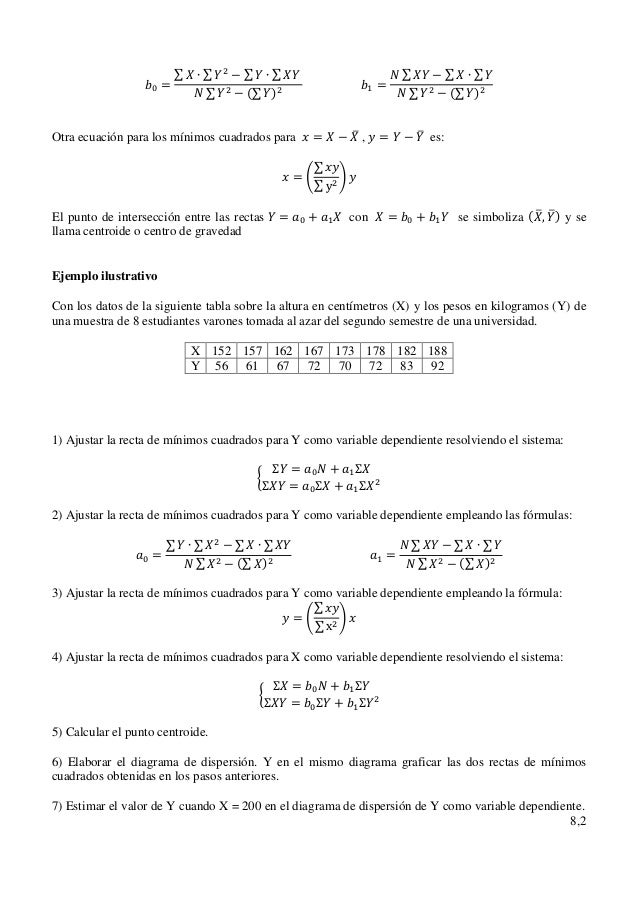 excel minimos cuadrados la recta de los m 237 nimos cuadrados con excel y geogrebra excel minimos cuadrados la recta de los m 237 nimos cuadrados con excel y geogrebra