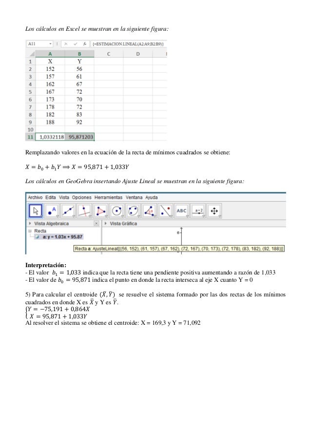 excel minimos cuadrados la recta de los m 237 nimos cuadrados con excel y geogrebra excel minimos cuadrados la recta de los m 237 nimos cuadrados con excel y geogrebra