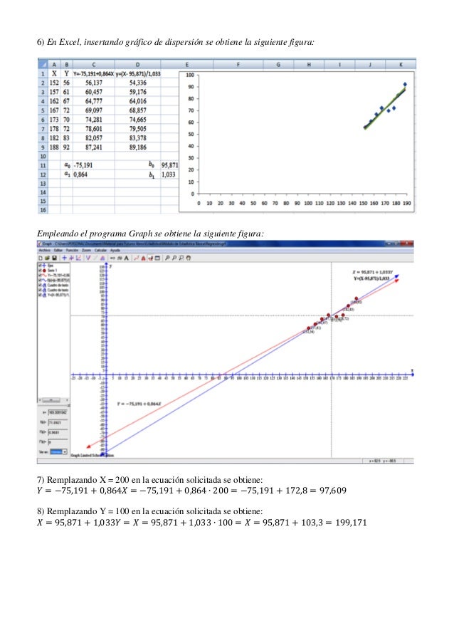 excel minimos cuadrados la recta de los m 237 nimos cuadrados con excel y geogrebra excel minimos cuadrados la recta de los m 237 nimos cuadrados con excel y geogrebra