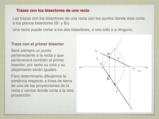 La recta en diédrico | PDF