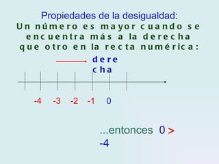 Propiedades de la desigualdad: Un número es mayor cuando se encuentra más a la derecha que otro en la recta numérica: 0 -1 -2 -3 -4 derecha ...entonces   0      -4 