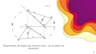 Determinación del ángulo que forma la recta r con los planos de
proyección.
18
FIG. 16
 