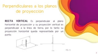 7
Perpendiculares a los planos
de proyección
RECTA VERTICAL Es perpendicular al plano
horizontal de proyección y su proyección vertical es
perpendicular a la línea de tierra, por lo tanto su
proyección horizontal queda representada por un
punto.
FIG. 5
 