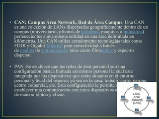 • CAN: Campus Área Network, Red de Área Campus. Una CAN
es una colección de LANs dispersadas geográficamente dentro de un
campus (universitario, oficinas de gobierno, maquilas o industrias)
pertenecientes a una misma entidad en una área delimitada en
kilómetros. Una CAN utiliza comúnmente tecnologías tales como
FDDI y Gigabit Ethernet para conectividad a través
de medios de comunicación tales como fibraóptica y espectro
disperso.
• PAN :Se establece que las redes de área personal son una
configuración básica llamada así mismo personal la cual esta
integrada por los dispositivos que están situados en el entorno
personal y local del usuario, ya sea en la casa, trabajo, carro, parque,
centro comercial, etc. Esta configuración le permite al usuario
establecer una comunicación con estos dispositivos a la hora que sea
de manera rápida y eficaz.
 